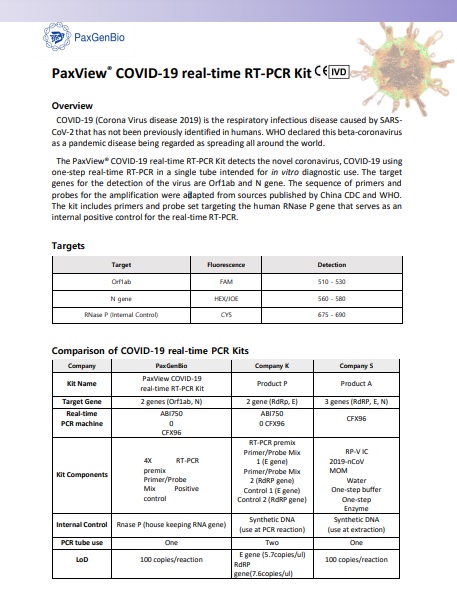 COVID-19 RT-PCR Kit 4