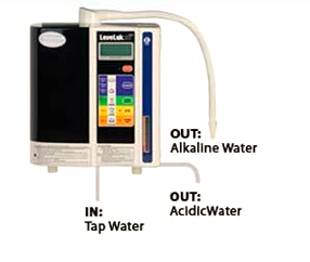 Kangen Water 2