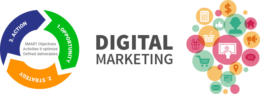 Digital Marketing Solutions
