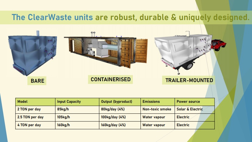 Clear Waste Management 3